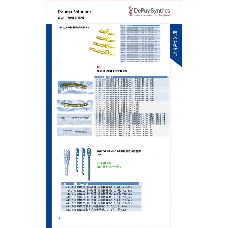 肩关节和肱骨 2