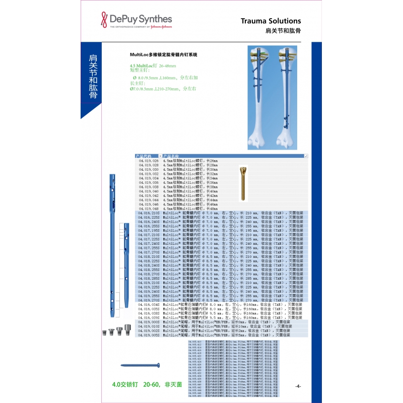 肩关节和肱骨 3